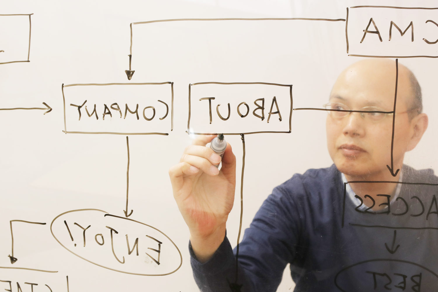 写真：エンジニア